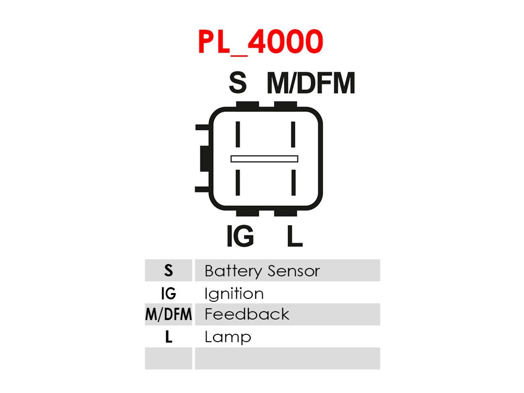 Alternátor TOYOTA AVENSIS VERSO, COROLLA, PREVIA II, RAV 4 II, 2.0D104210-3050, 021080-2000, 104210-3051, 12V/130A - Image 3