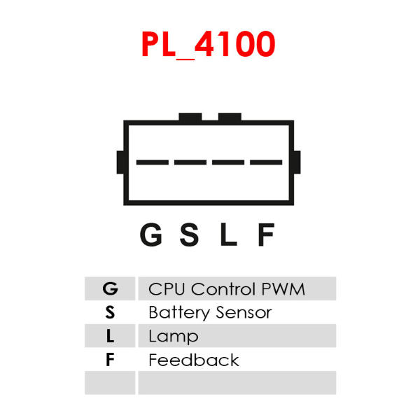 Regulátor alternátoru 37300-38310, AB195126, AB195125, 37300-38400, Hyundai, Kia, 12V - Image 4