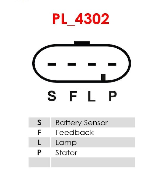 Regulátor alternátoru 8600096, 8600032, 8600168, 19020900, 19021903, 12V - Image 3
