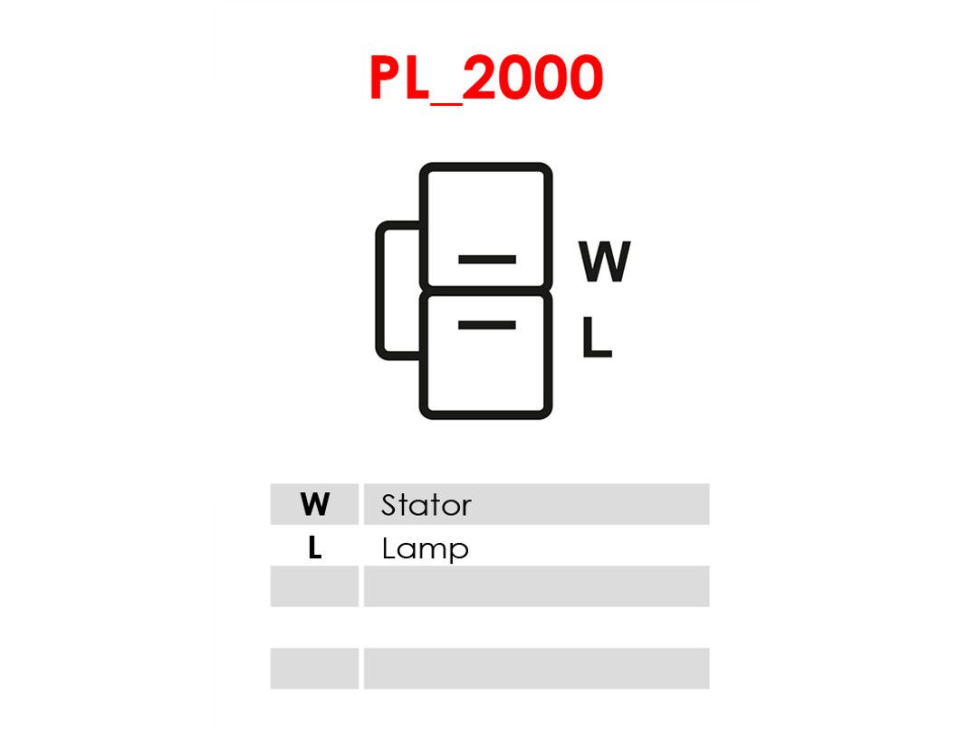 Alternátor LR170-505, LR170-511, OPEL ASTRA F COMBO/MINIVAN, CORSA B/HATCHBACK, VECTRA B, 12V - Image 2