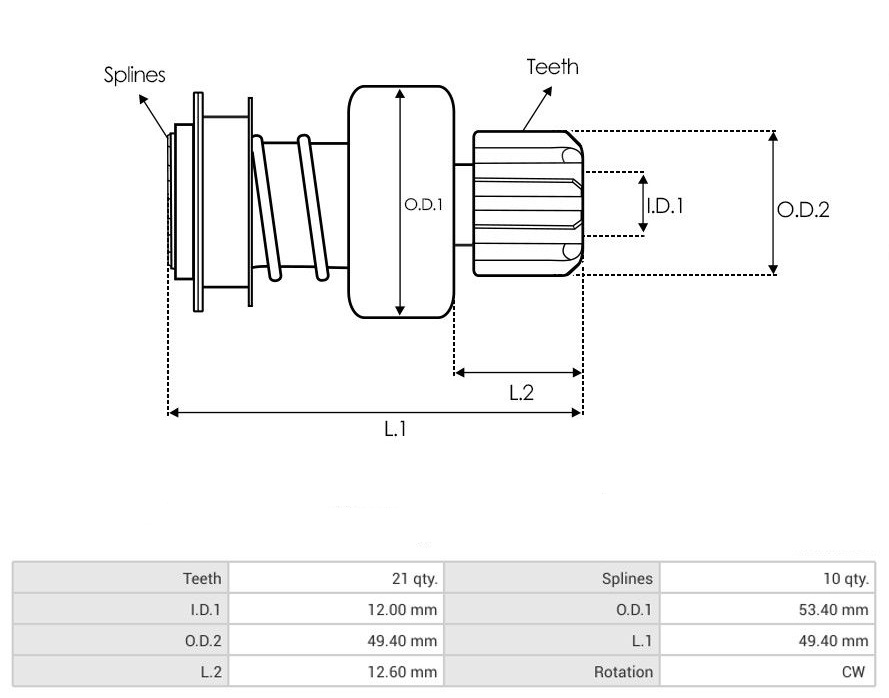 Volnoběžka startéru 0001107059, 0001107082, 1006209652, 97KB-11000-AA, 137891 - Image 3