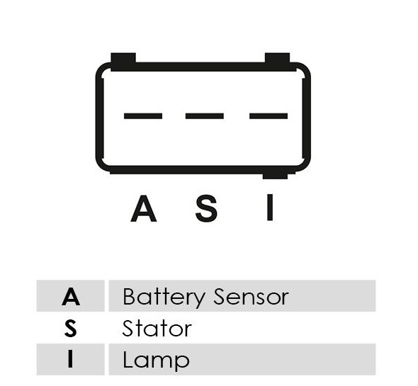Alternátor FORD Mondeo 1.8TD, 93BB-10300-FD, 93BB-10300-FF, 12V/95A - Image 3