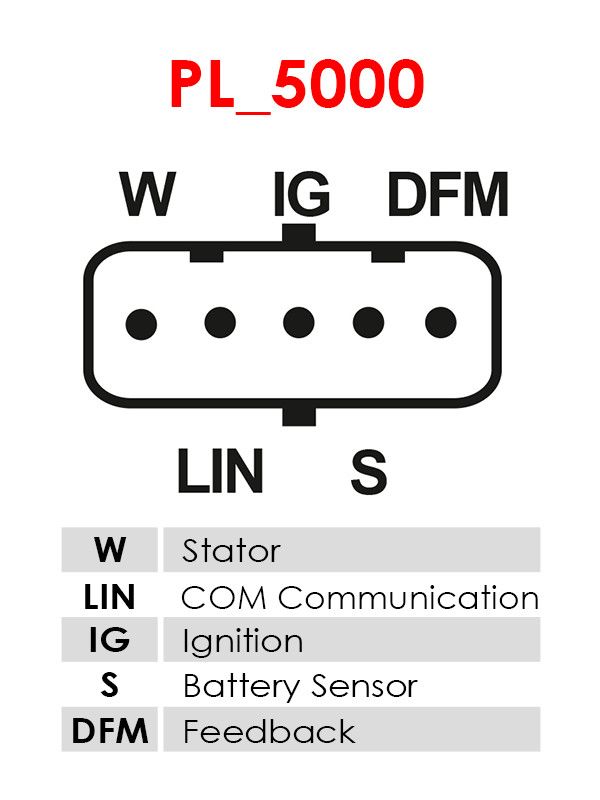 Alternátor 0124655125, 0124655161, 0124655922, MERCEDES-BENZ CITARO, CONECTO, 24V/150A - Image 3