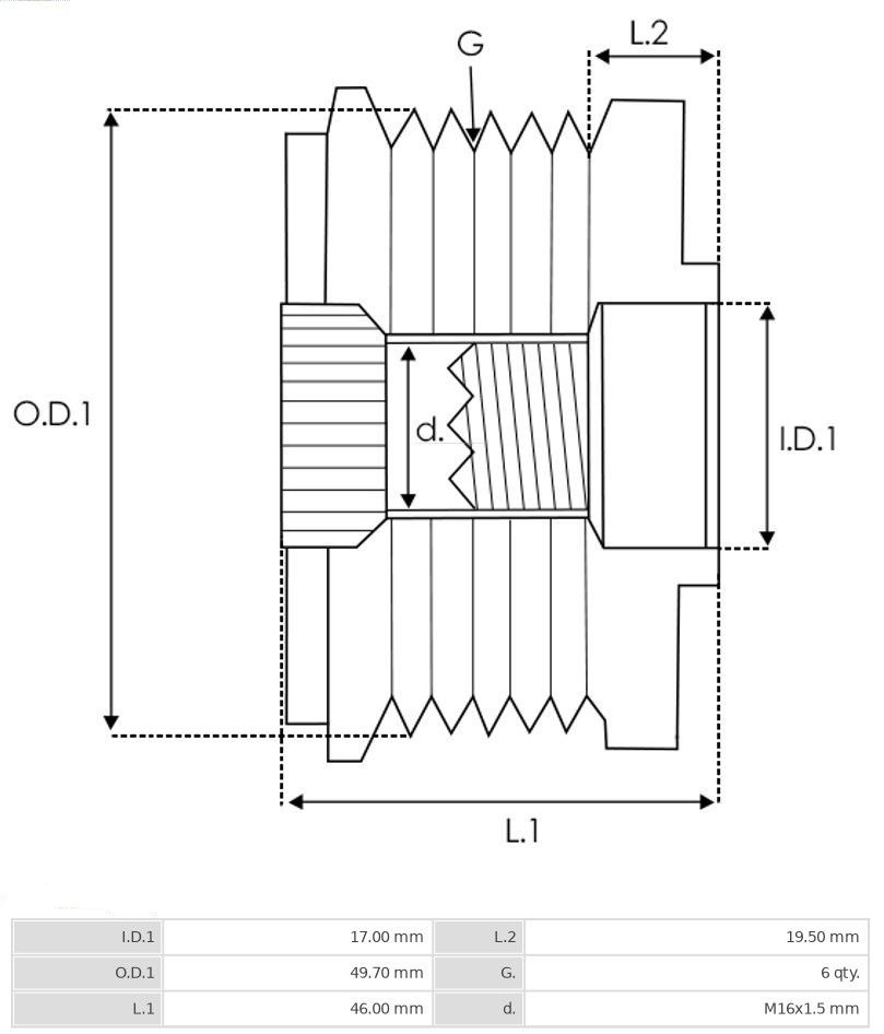 Volnoběžka řemenice alternátoru FG18S012, TG17C061, TG23C022, CG25S039, F-552901.06 - Image 3